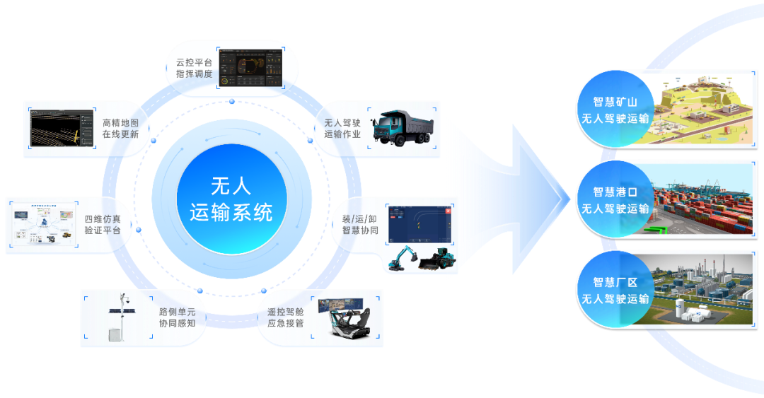 長(zhǎng)城跨界進(jìn)軍新能源工程機(jī)械，長(zhǎng)城重工項(xiàng)目落戶濟(jì)寧